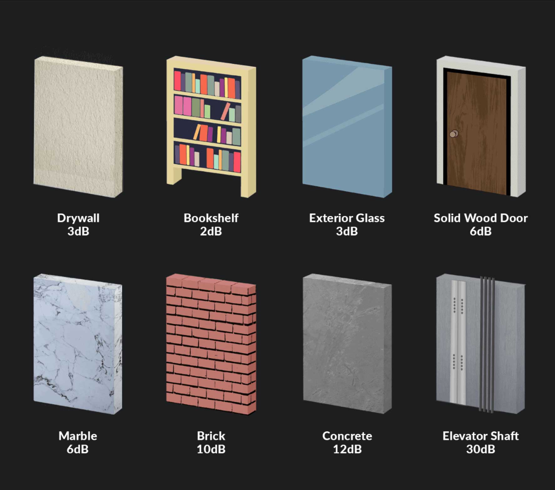 6 Key Design Considerations for Satisfying Your Business AND RF ...